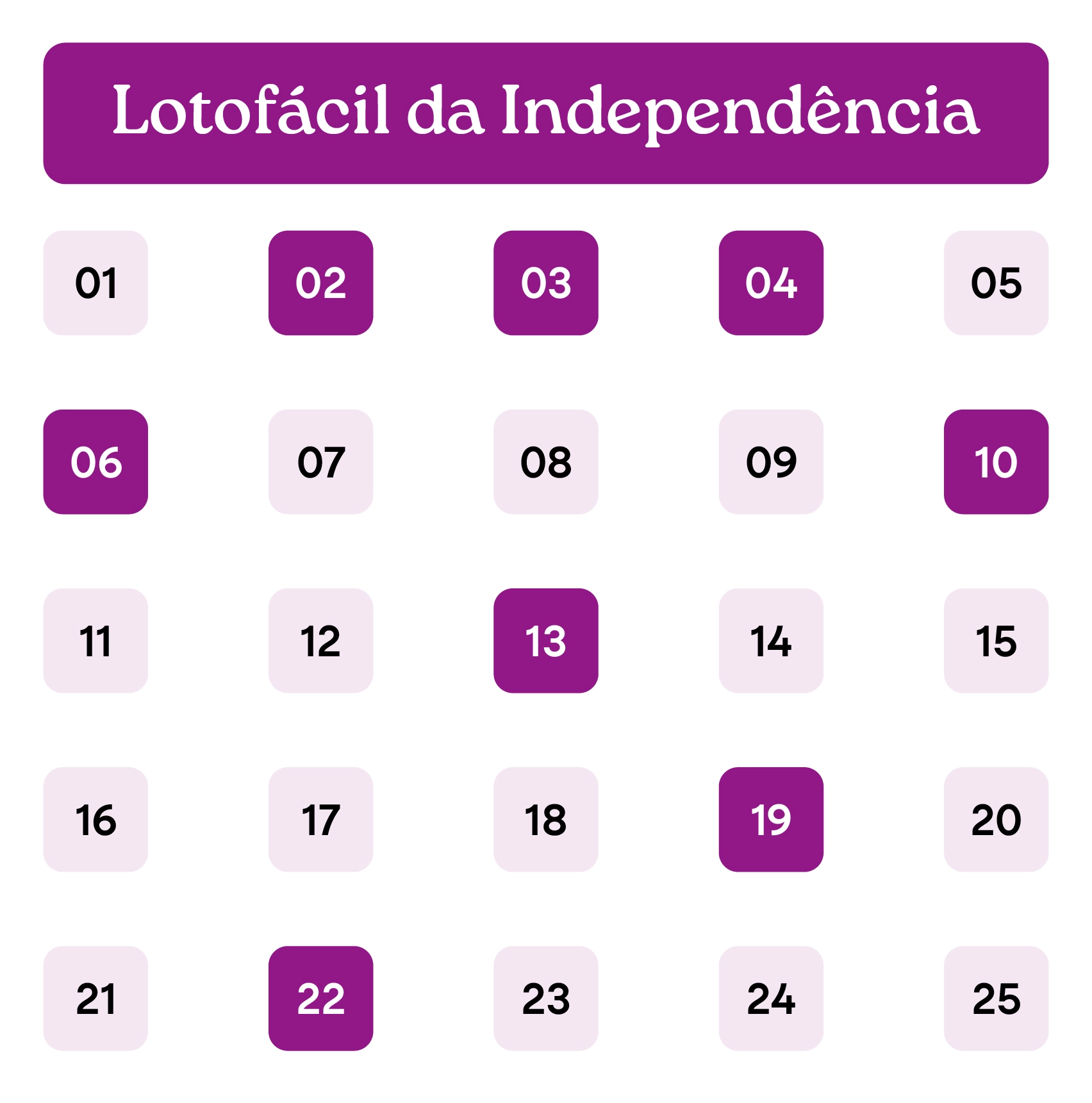 lotofacil-da-independencia-volante