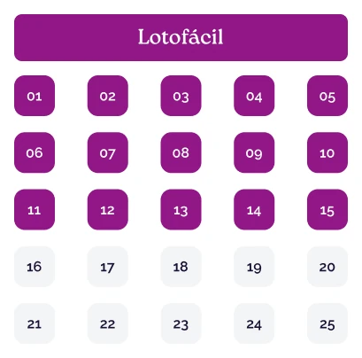 lotofacil-volante