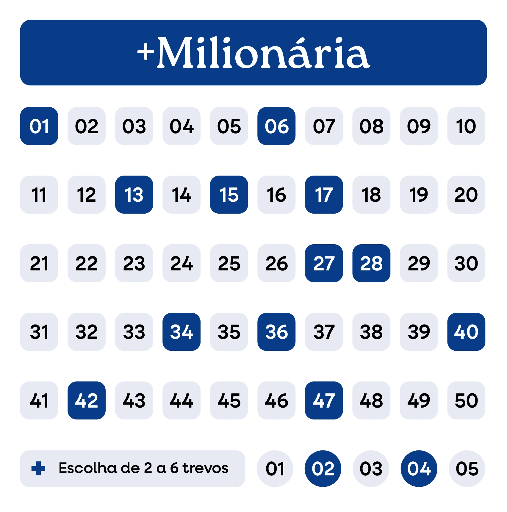 mais-milionaria-volante
